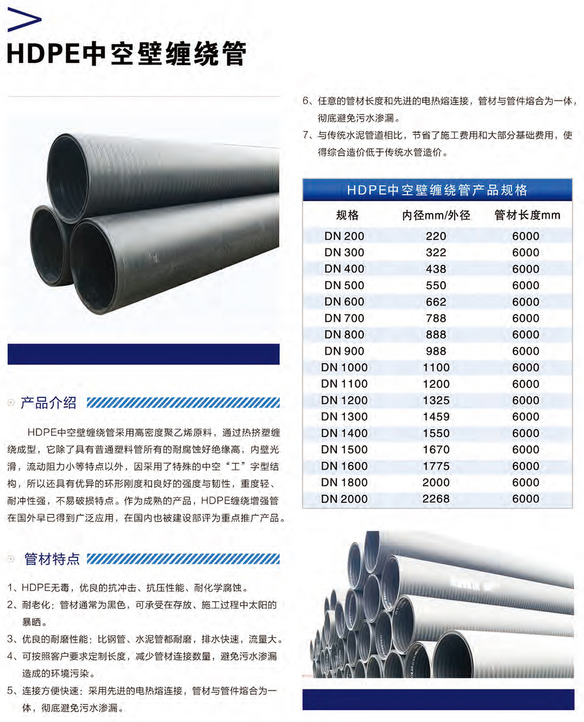 統塑管業C-PVC高壓電力護套管,統塑管業HDPE多肋增強纏繞波紋管,湖南統塑管業有限公司